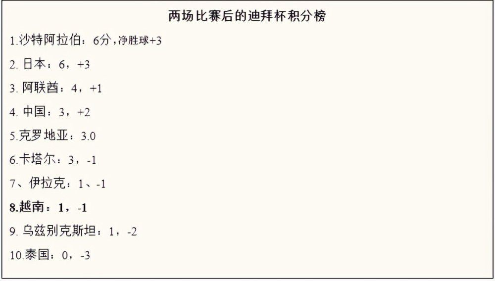 “下半场我们更加靠上，但没有做到我们之前做得很好的那些事情。